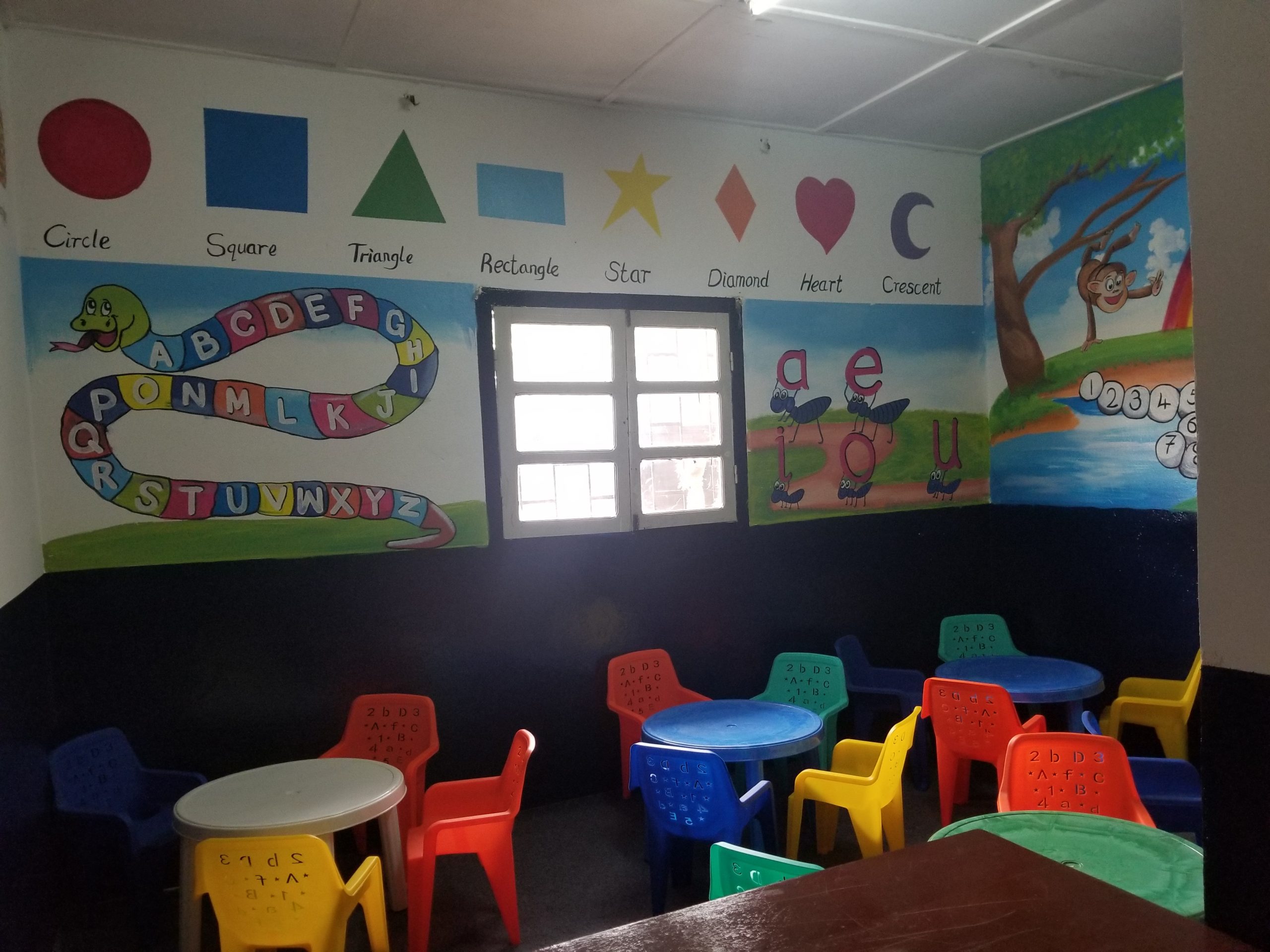 CEFONEV Education Programs